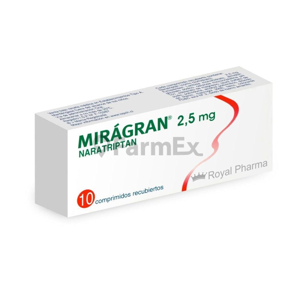 Miragran 2,5 mg x 10 comprimidos Farmex-Pluxee-Persistente